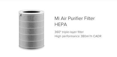 Xiaomi Фильтр д/очистителя воздуха Mi Air Purifier HEPA Filter M8R-FLH (SCG4021GL) X24738-mrv4 - фото 3043924