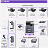 KYOCERA Лазерный копир-принтер-сканер Kyocera TASKalfa MZ4000i (A3, 40/21 ppm A4/A3, 4Gb + 32Gb SDD + 320 GB HDD, Network, дуплекс, без тонера и крышки/автоподатчика), установка только специалистом АСЦ 1102ZS3NL0-mrv