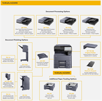 KYOCERA Лазерный копир-принтер-сканер Kyocera TASKalfa MZ3200i (A3, 32/17 ppm A4/A3, 4Gb + 32Gb SDD + 320 GB HDD, Network, дуплекс, без тонера и крышки), реком. установка специалистом АСЦ 1102ZT3NL0-mrv